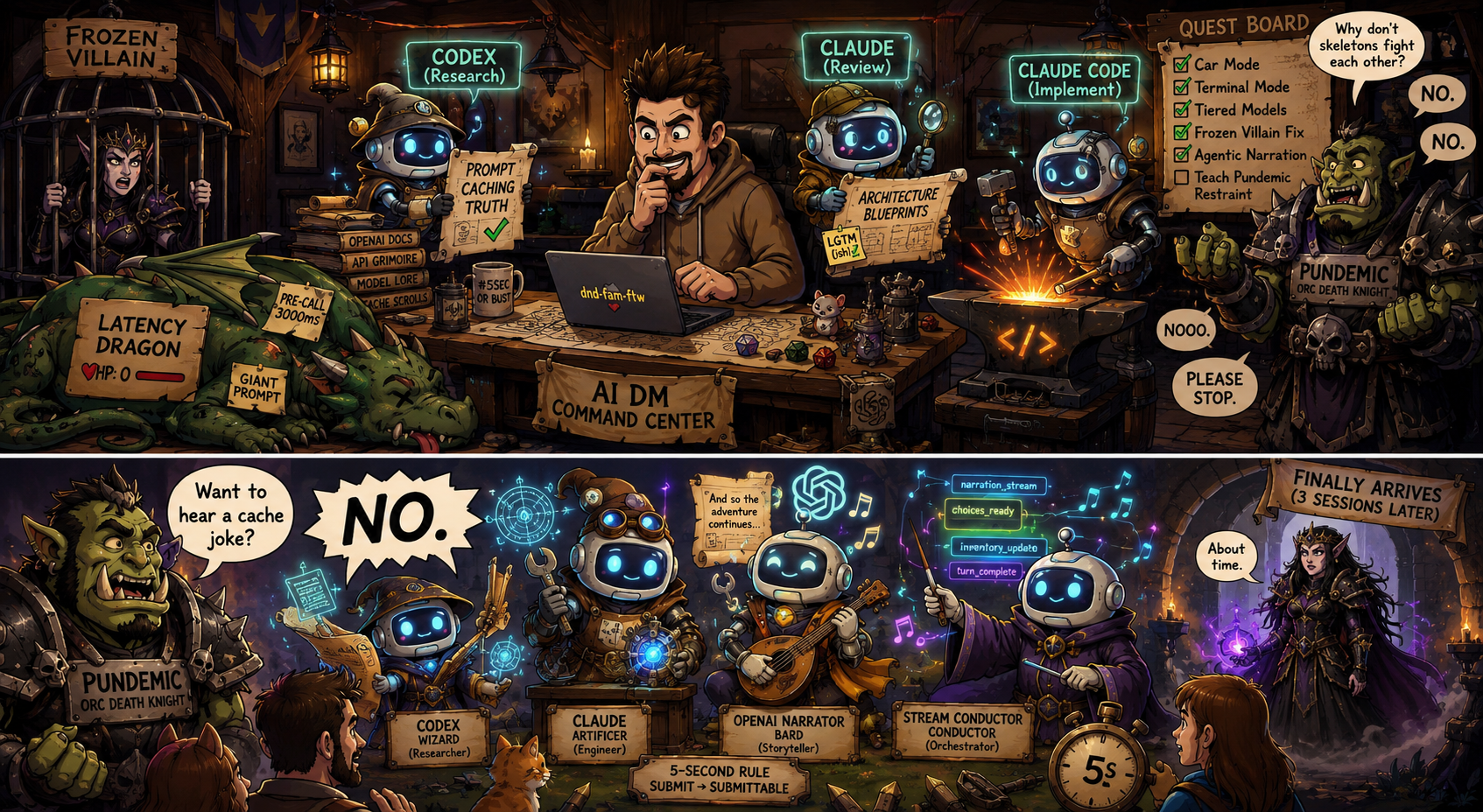 Codex, Claude, and Claude Code as labeled robots at the AI DM Command Center - Also, the answer to why skeletons don't fight each other: The don't have the guts!
